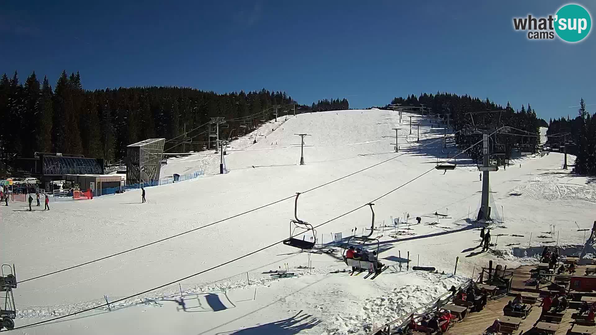 Rogla ski resort – MšinŽaga – Funpark