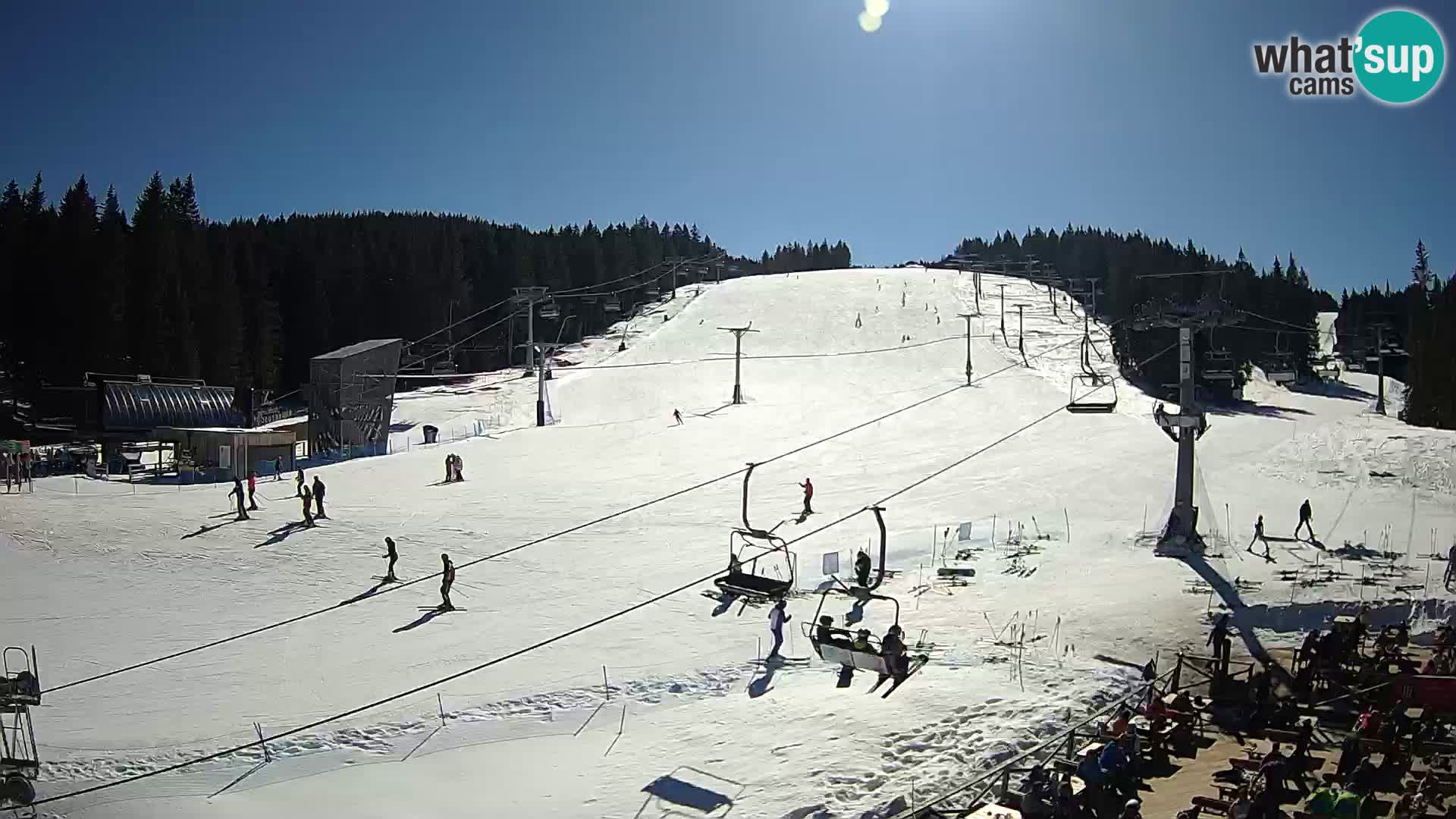 Rogla ski resort – MšinŽaga – Funpark