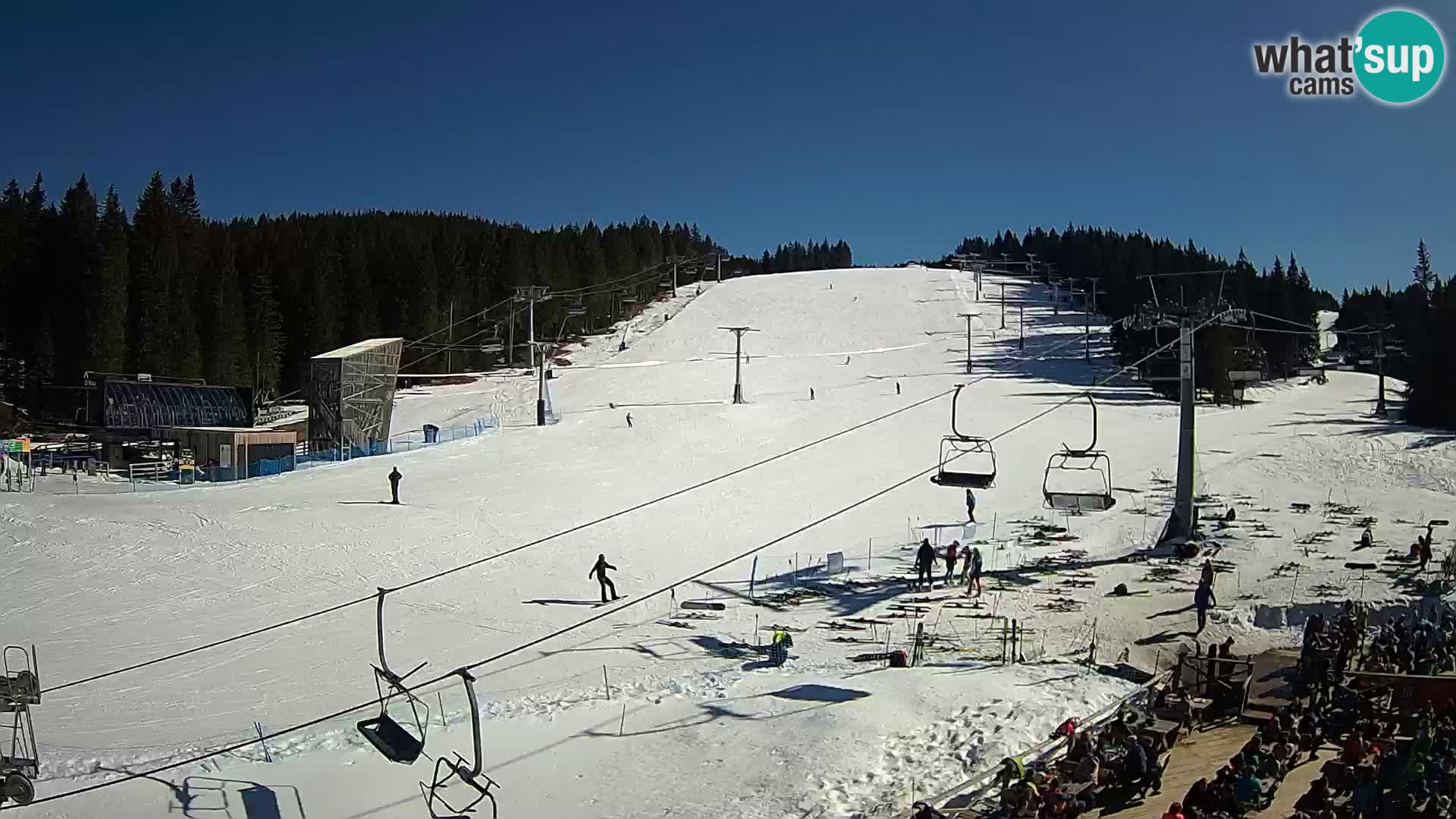 Rogla ski resort – MšinŽaga – Funpark