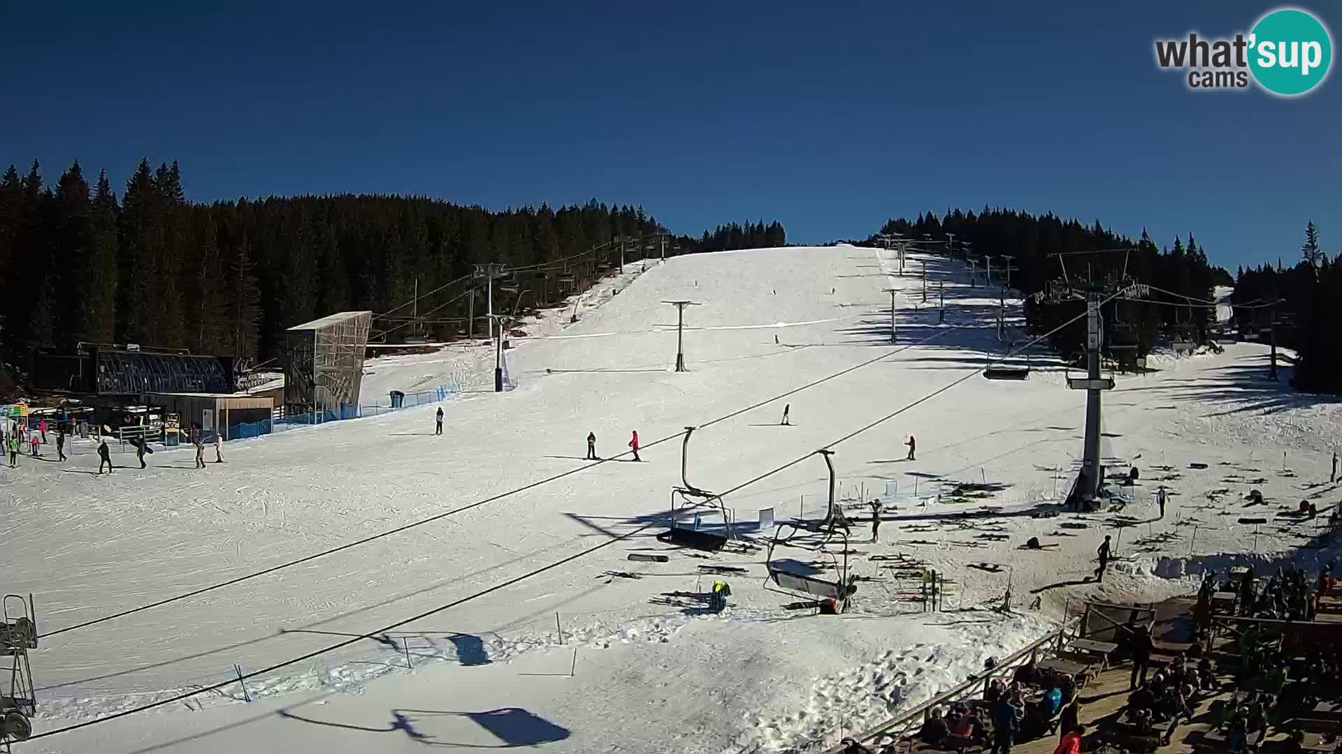 Rogla ski resort – MšinŽaga – Funpark