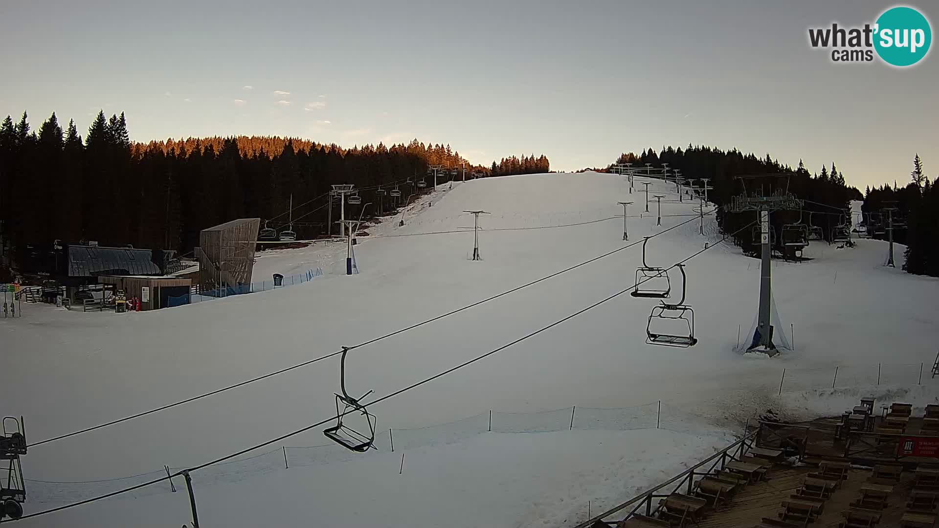 Rogla ski resort – MšinŽaga – Funpark