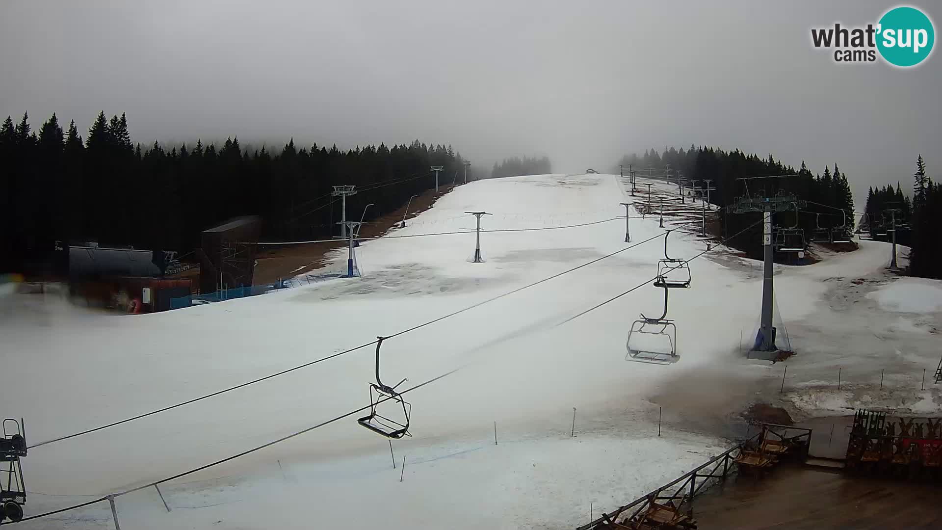 Rogla ski resort – MšinŽaga – Funpark