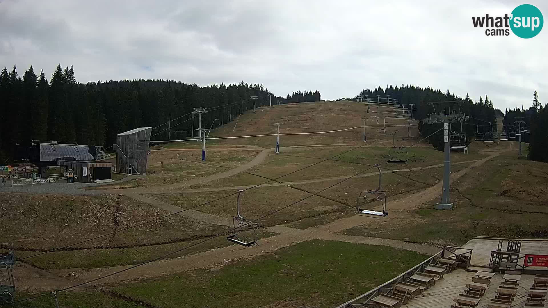 Rogla ski resort – MšinŽaga – Funpark