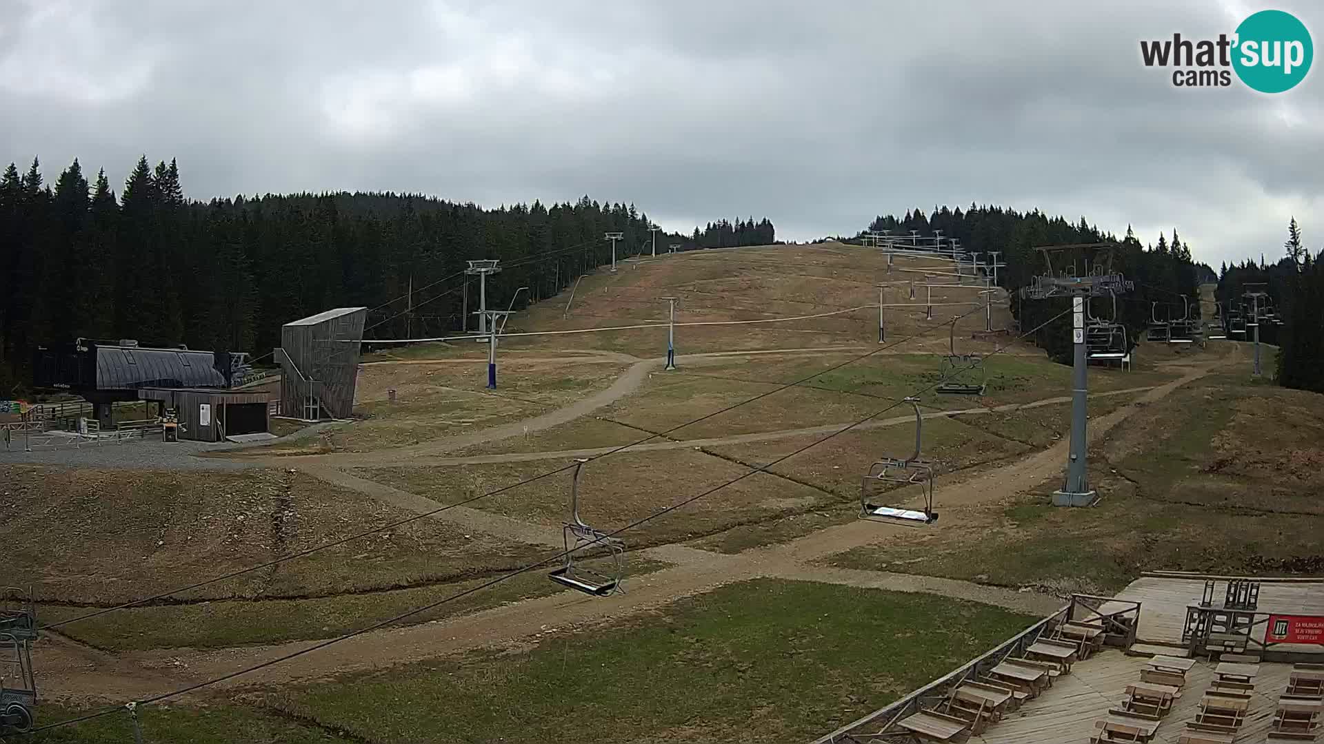 Rogla ski resort – MšinŽaga – Funpark