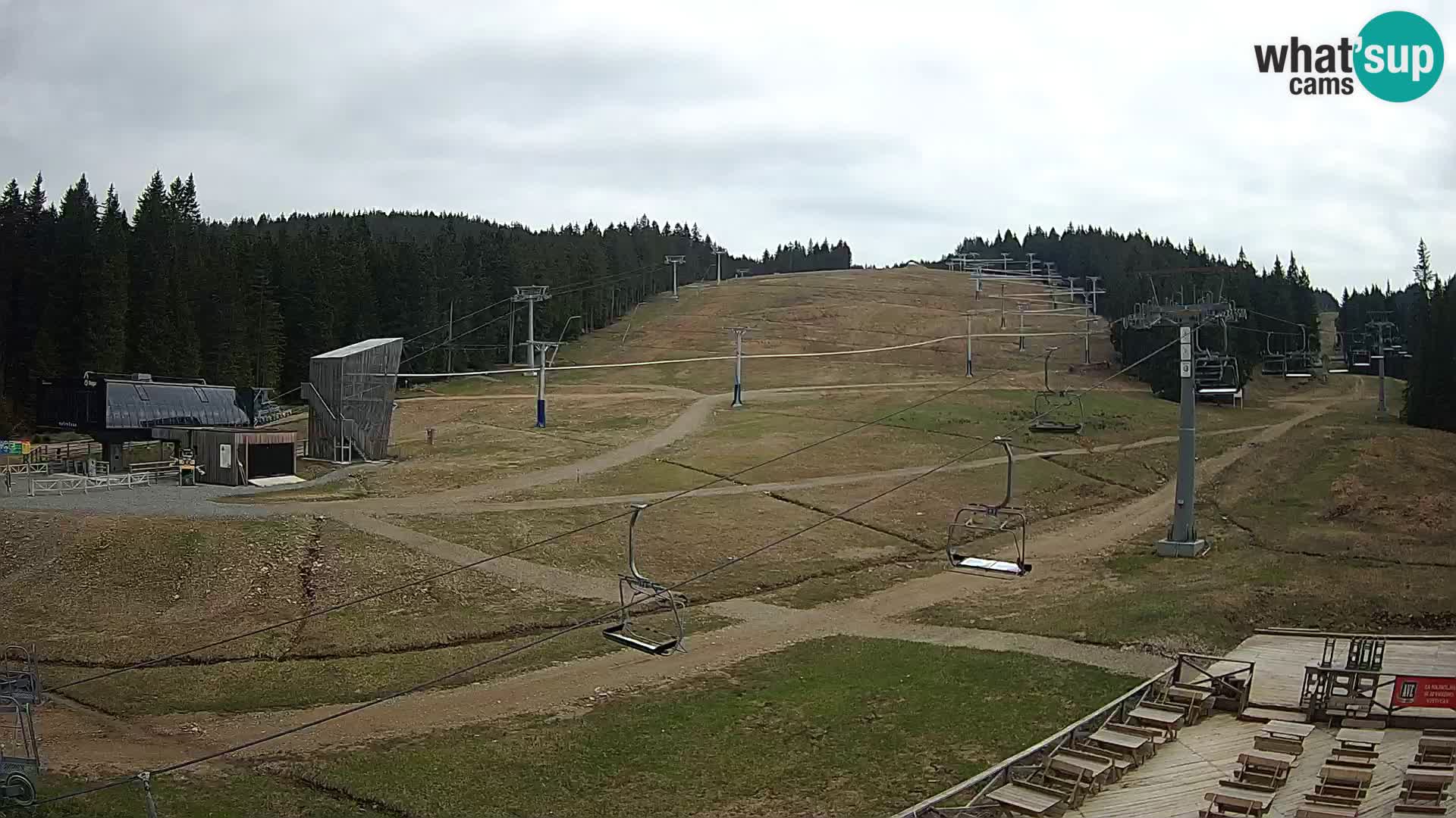 Rogla ski resort – MšinŽaga – Funpark