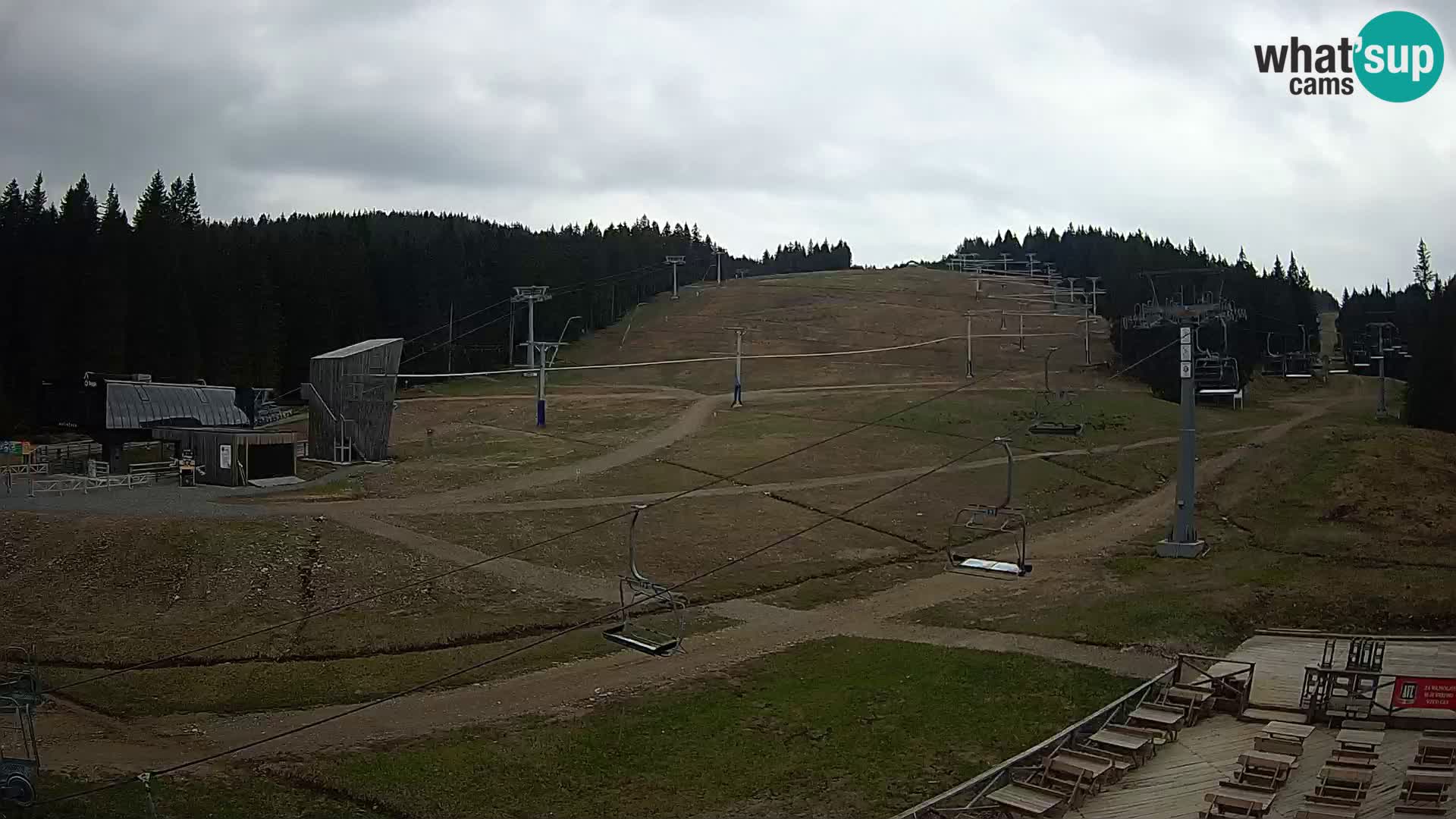 Rogla ski resort – MšinŽaga – Funpark