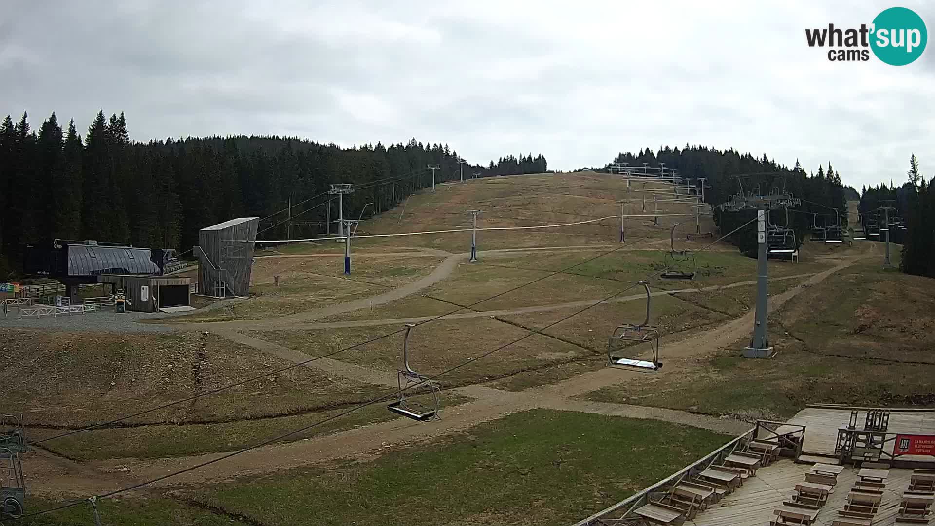 Rogla ski resort – MšinŽaga – Funpark