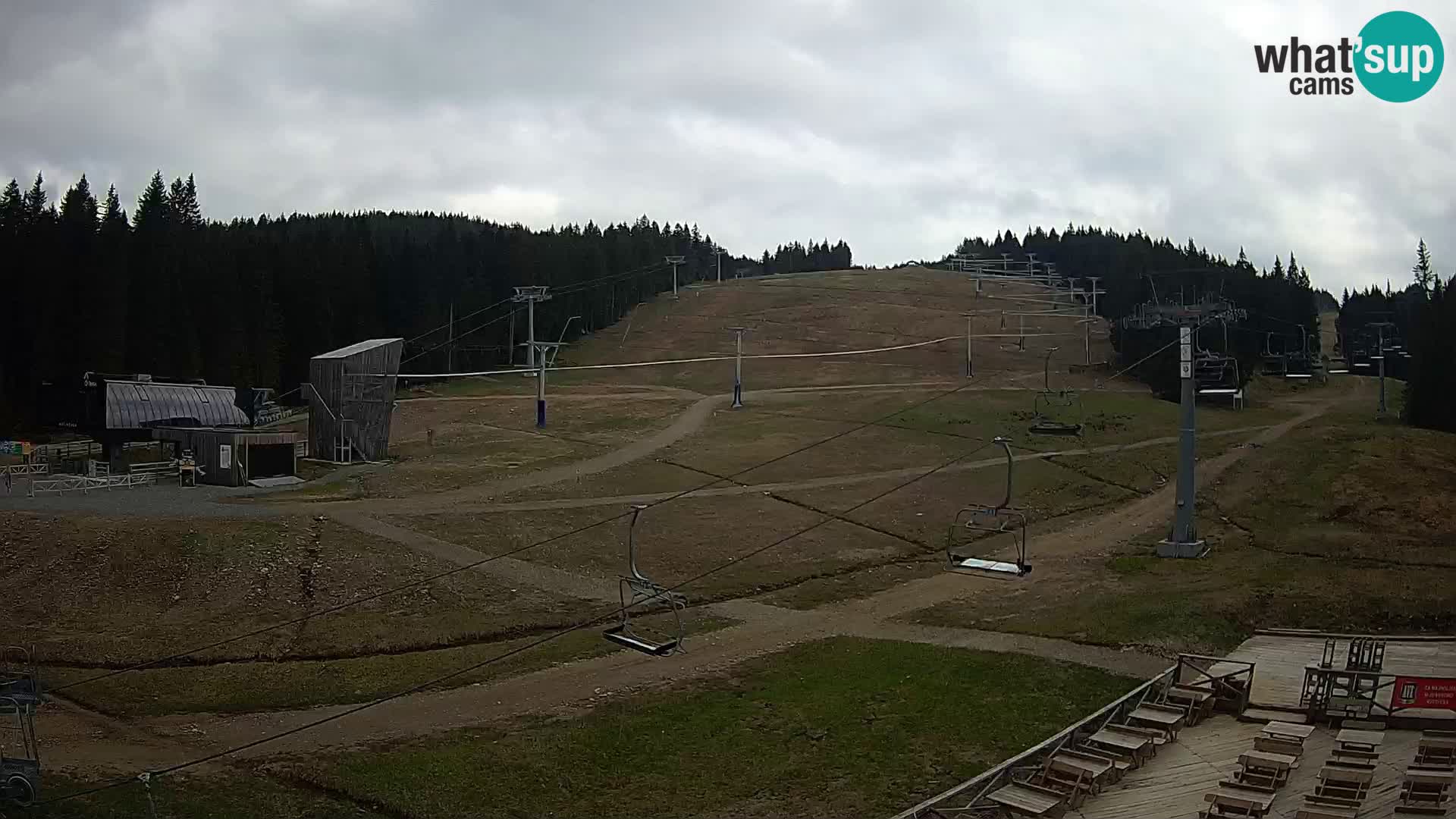 Rogla – MšinŽaga – Funpark