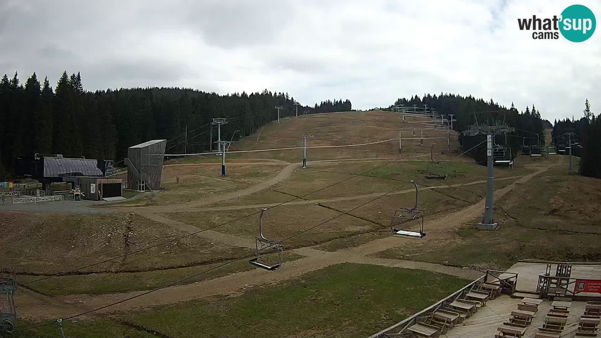 Rogla ski resort – MšinŽaga – Funpark