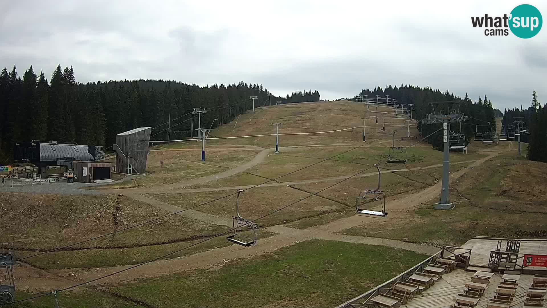 Rogla ski resort – MšinŽaga – Funpark