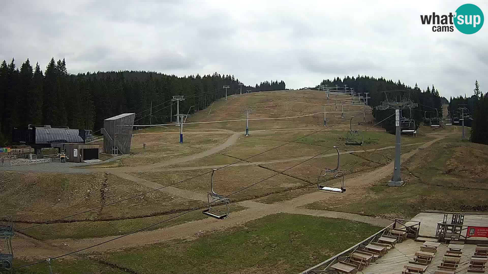 Rogla ski resort – MšinŽaga – Funpark