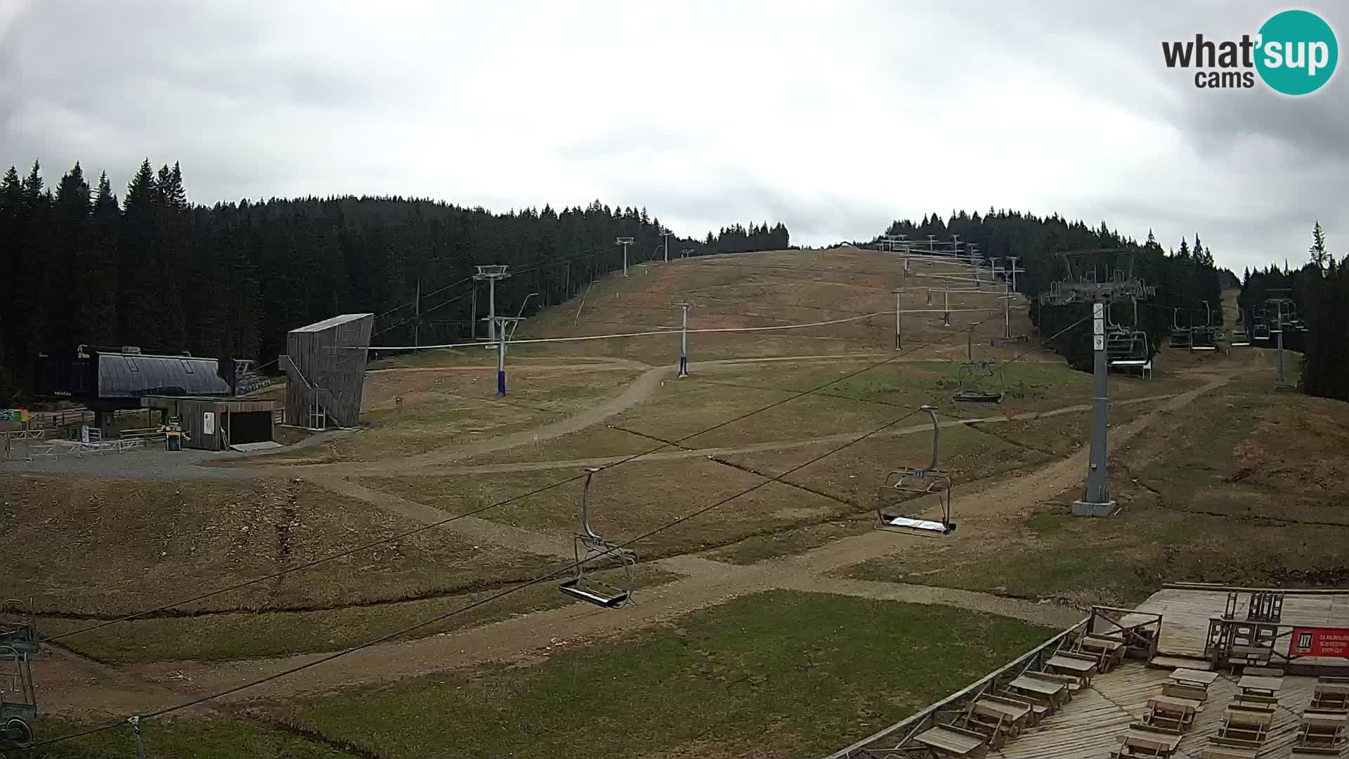 Rogla ski resort – MšinŽaga – Funpark
