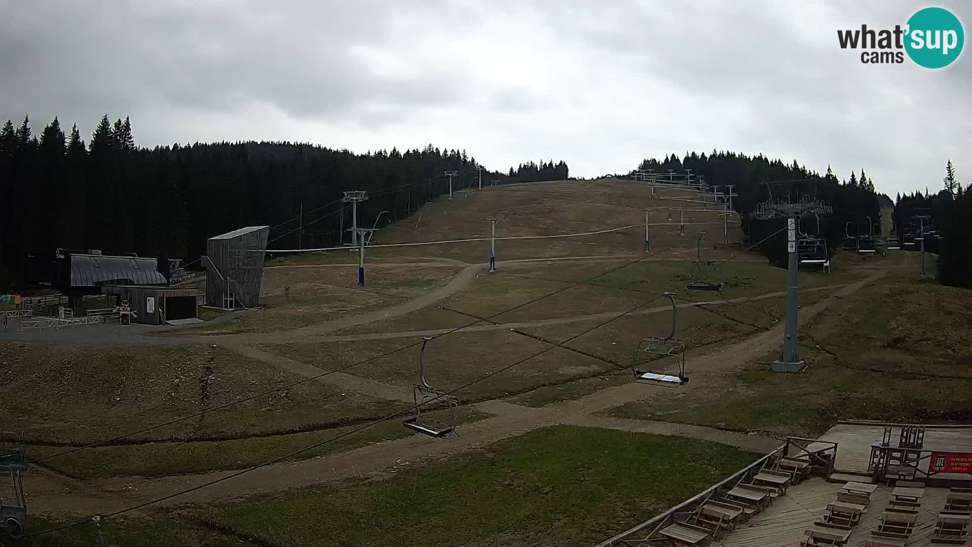 Rogla ski resort – MšinŽaga – Funpark