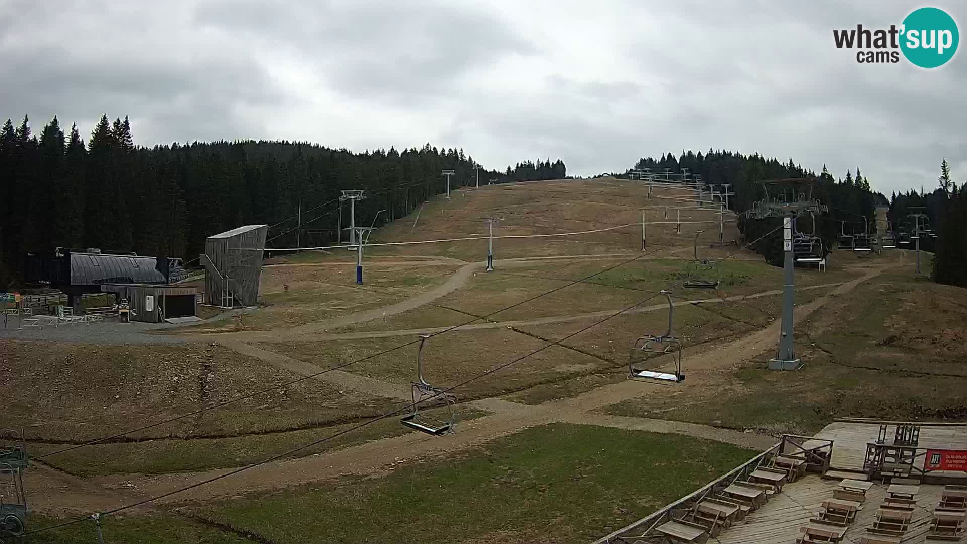 Rogla – MšinŽaga – Funpark