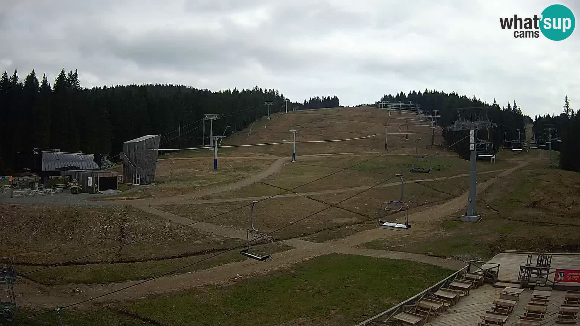 Rogla – MšinŽaga – Funpark