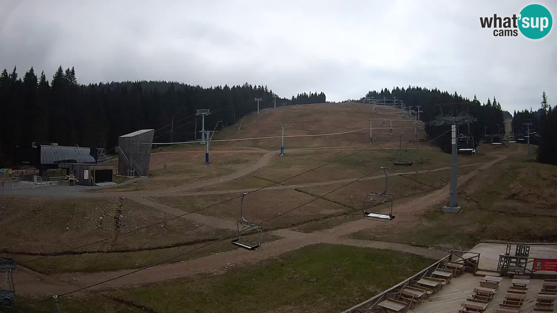 Rogla ski resort – MšinŽaga – Funpark