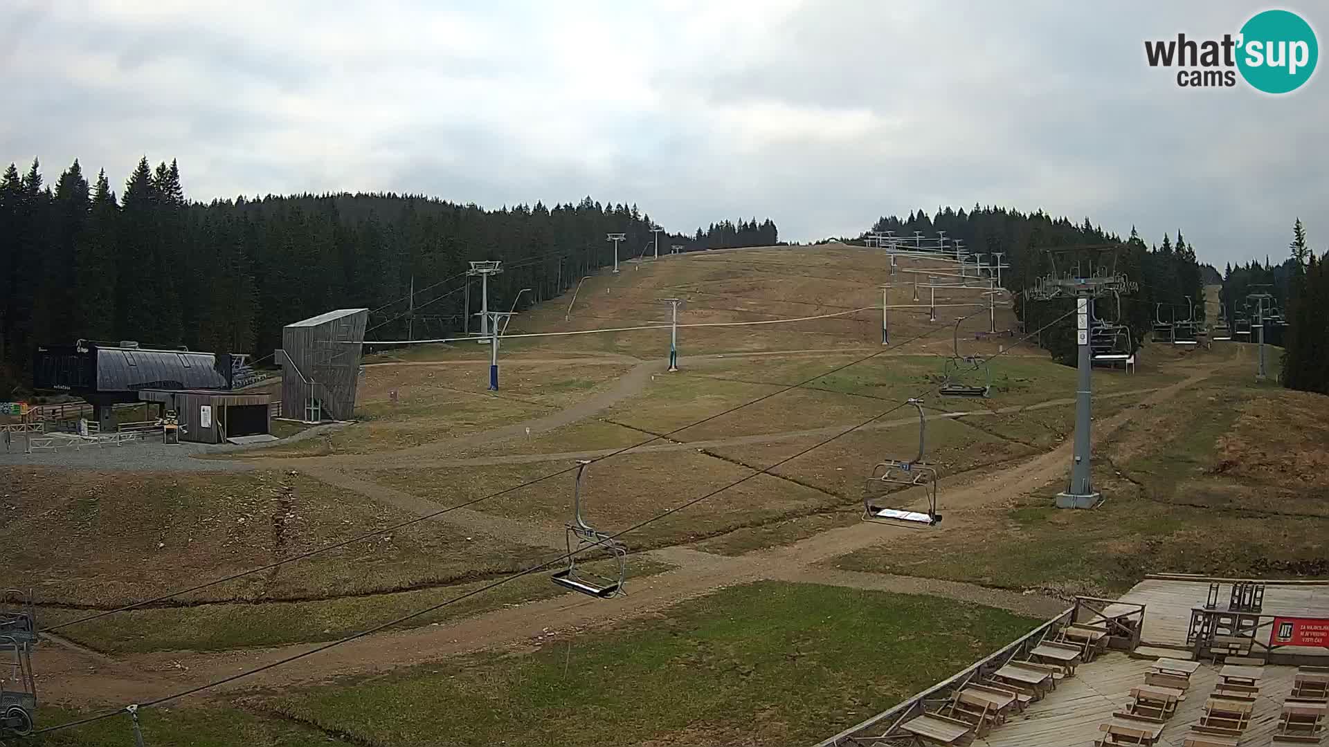 Rogla ski resort – MšinŽaga – Funpark