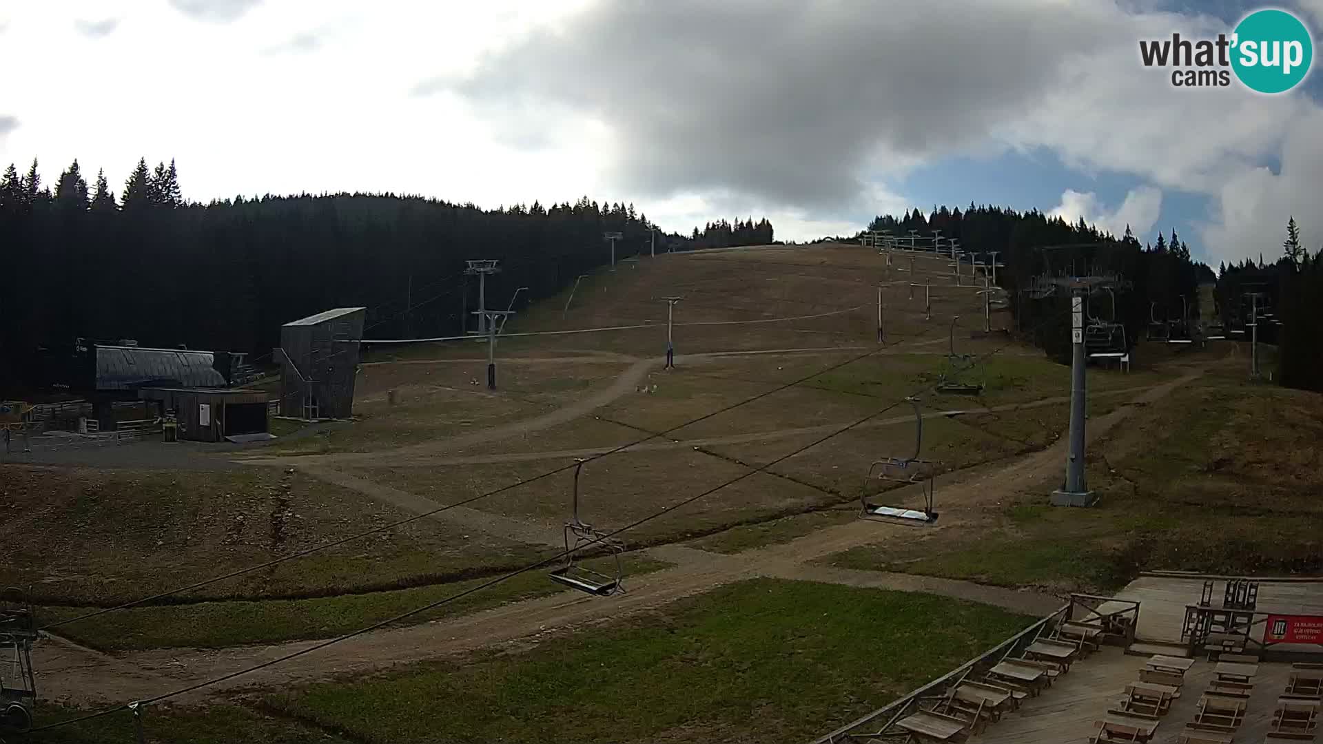 Rogla – MšinŽaga – Funpark
