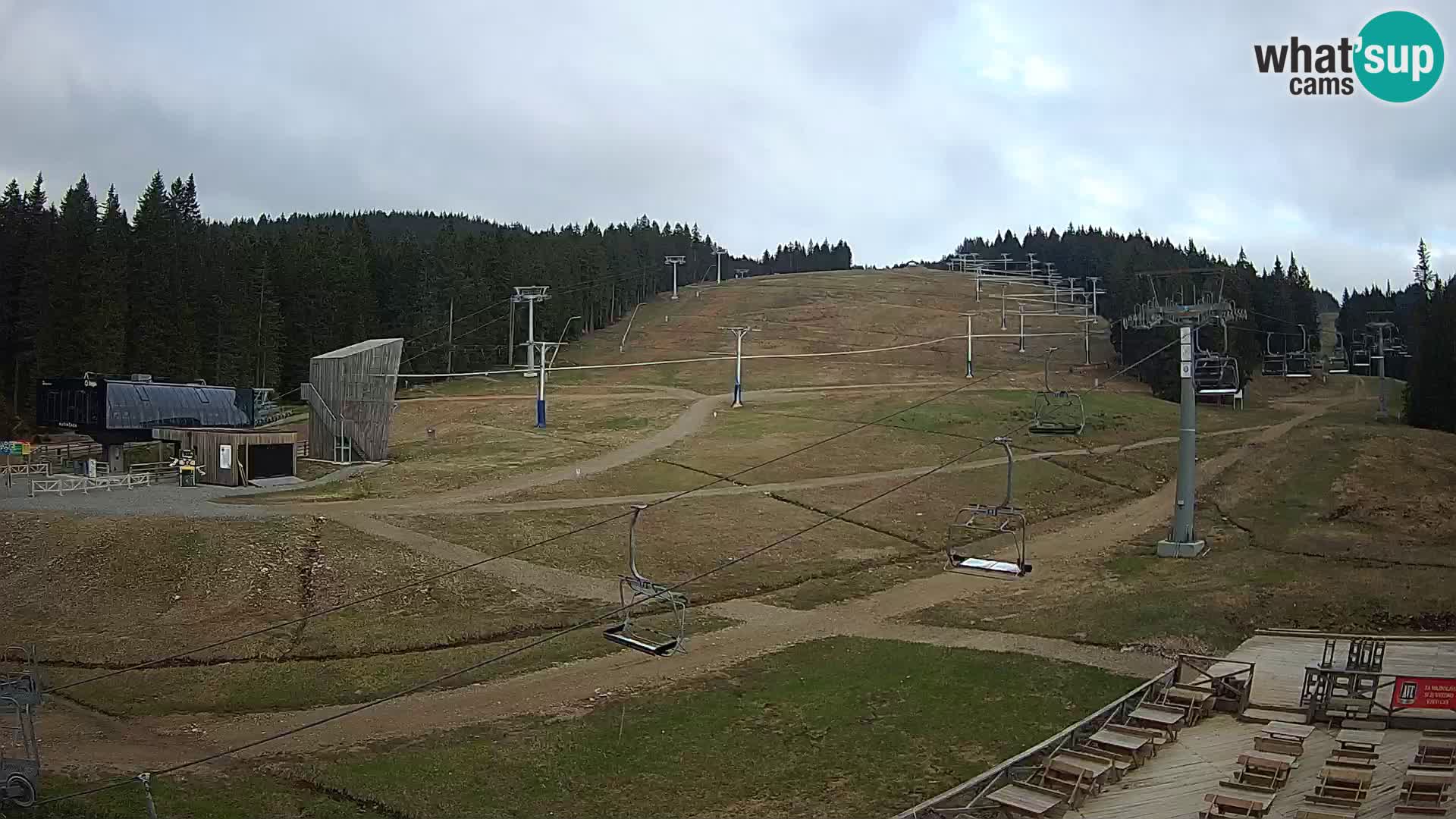 Rogla ski resort – MšinŽaga – Funpark