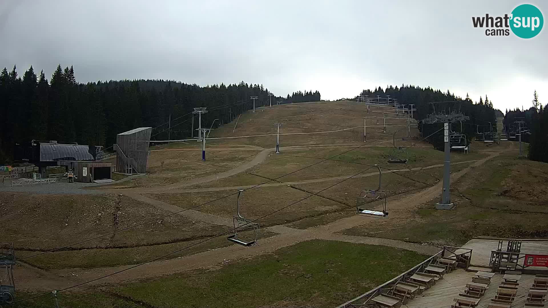 Rogla ski resort – MšinŽaga – Funpark