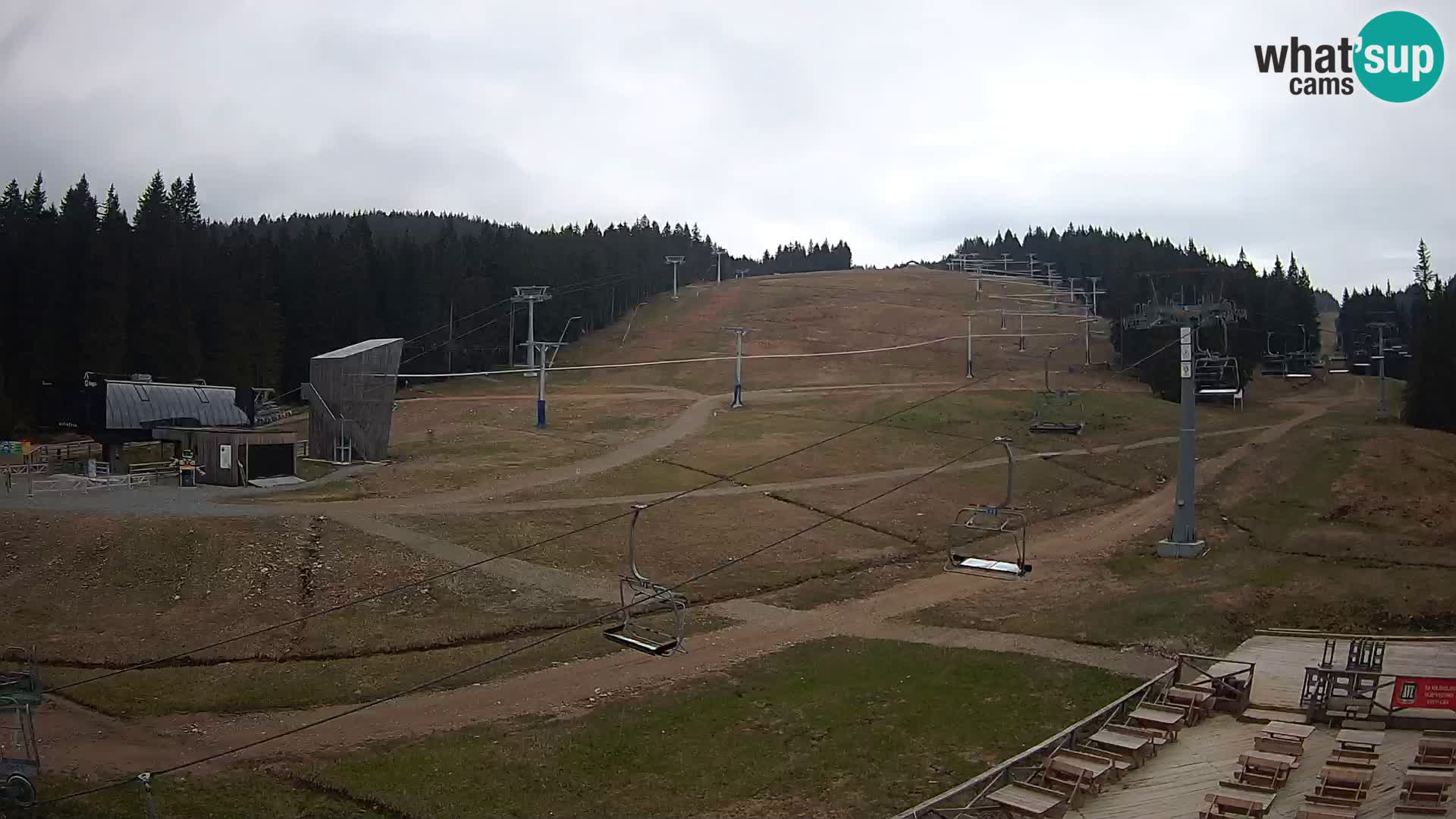 Rogla – Mašinžaga vue 2