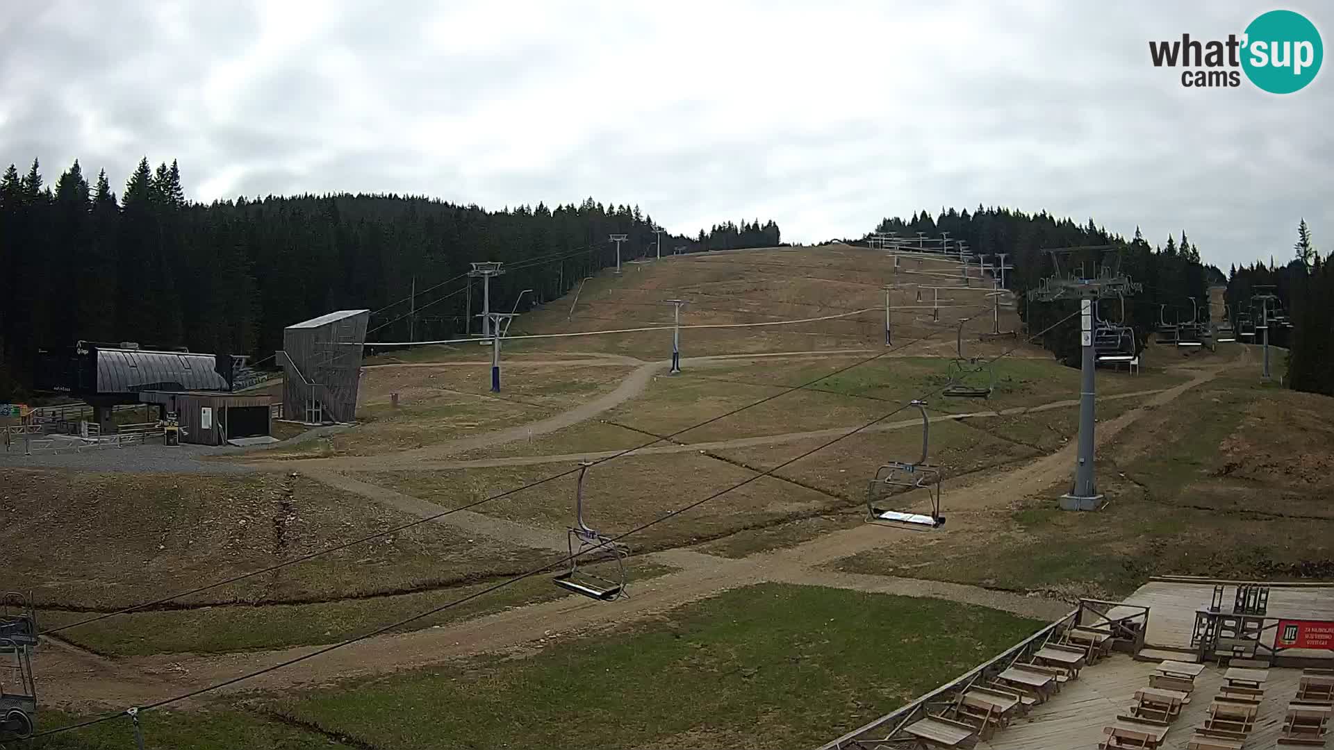 Rogla ski resort – MšinŽaga – Funpark