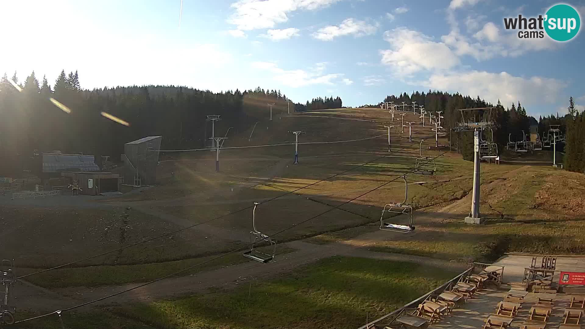Rogla ski resort – MšinŽaga – Funpark