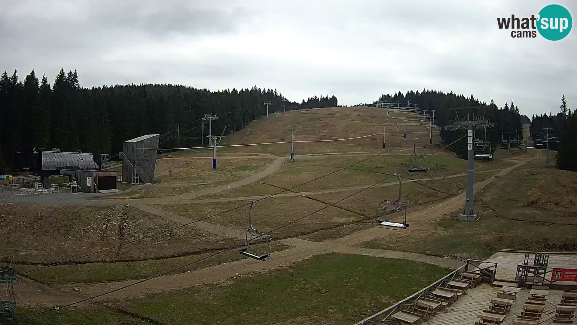 Rogla ski resort – MšinŽaga – Funpark