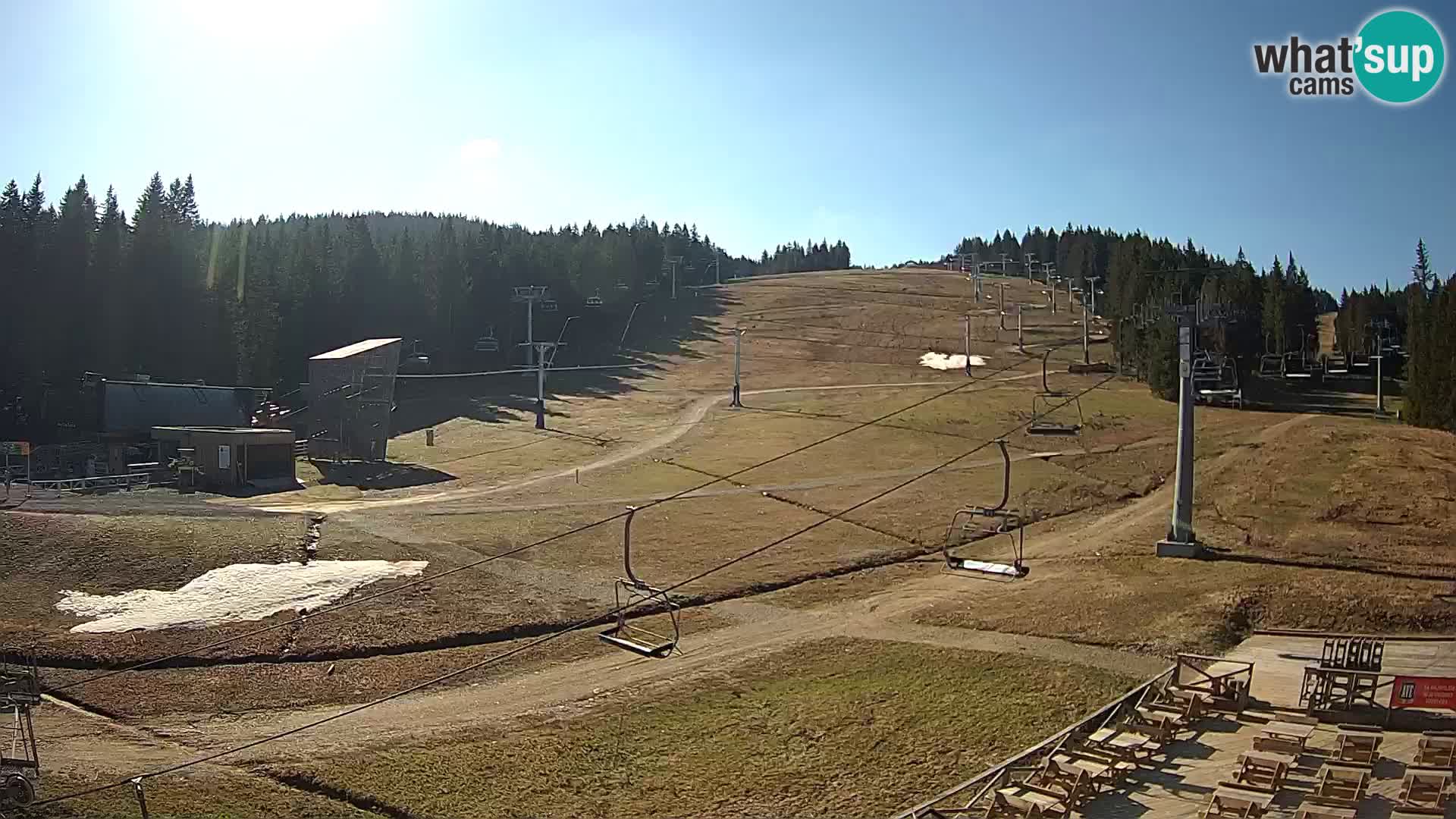 Rogla ski resort – MšinŽaga – Funpark
