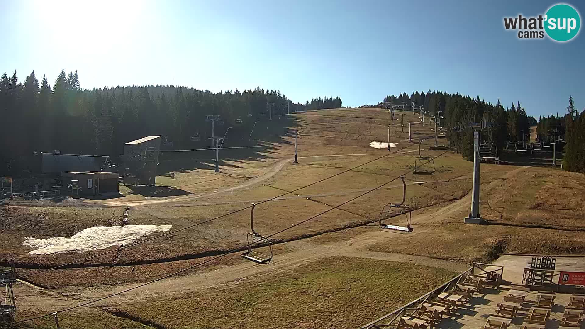 Rogla – Mašinžaga view 2