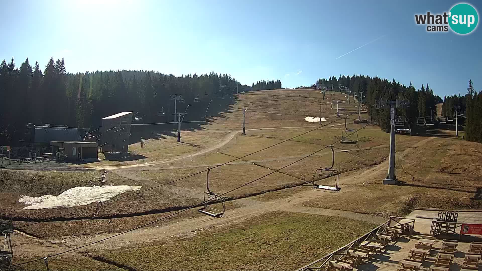 Rogla ski resort – MšinŽaga – Funpark