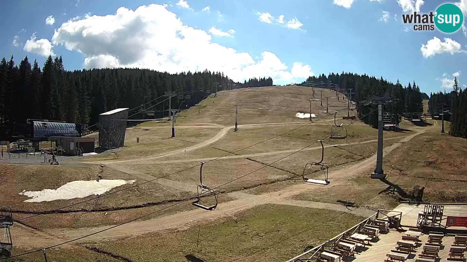 Rogla – Mašinžaga view 2