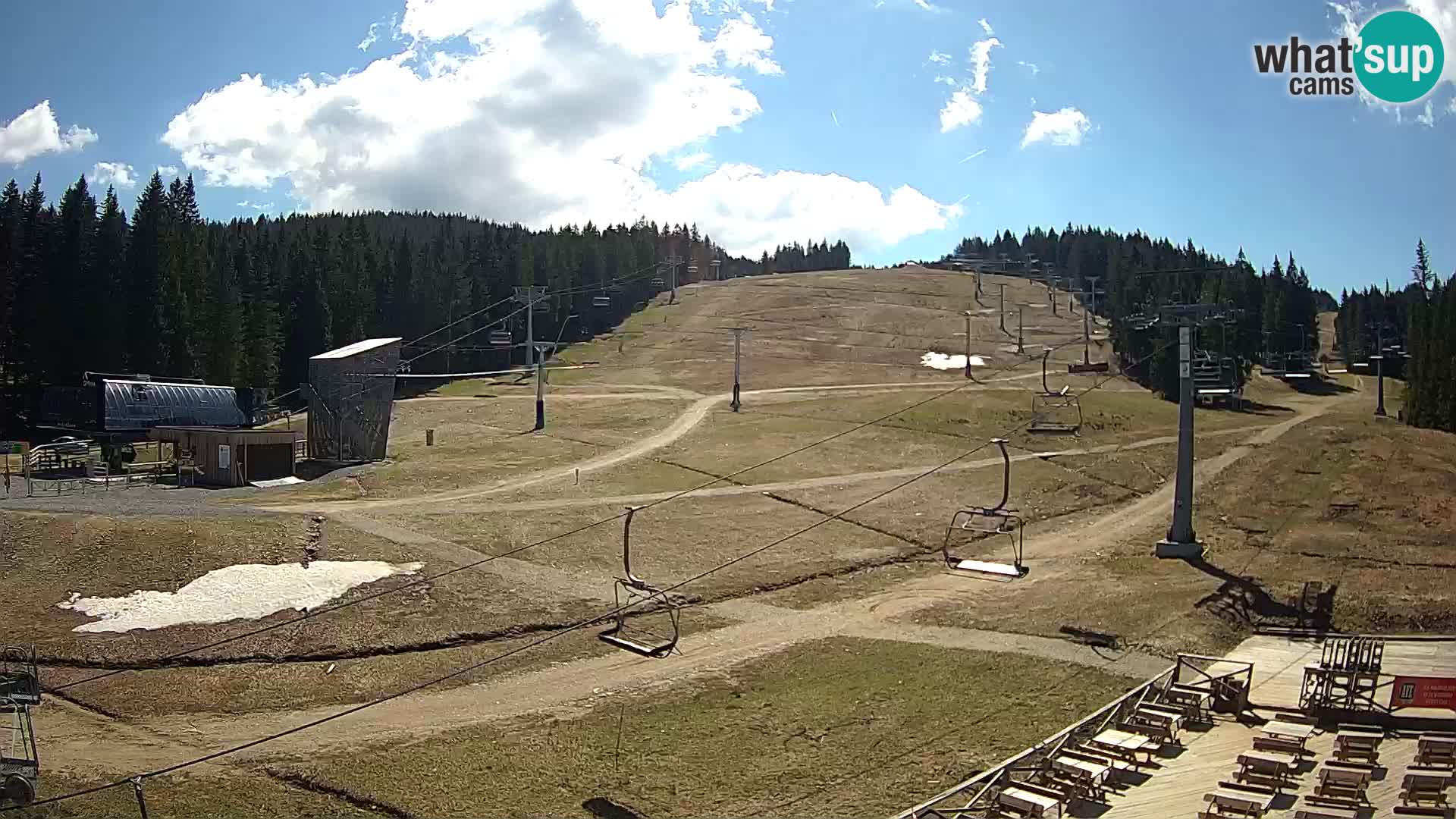 Rogla – MšinŽaga – Funpark