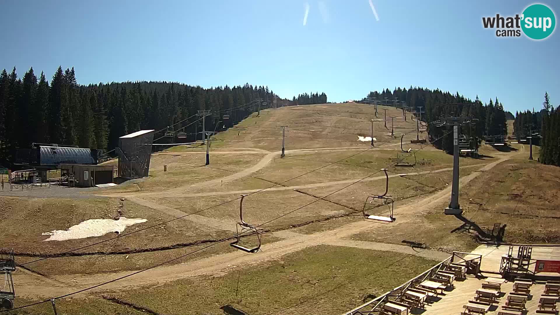Rogla – MšinŽaga – Funpark