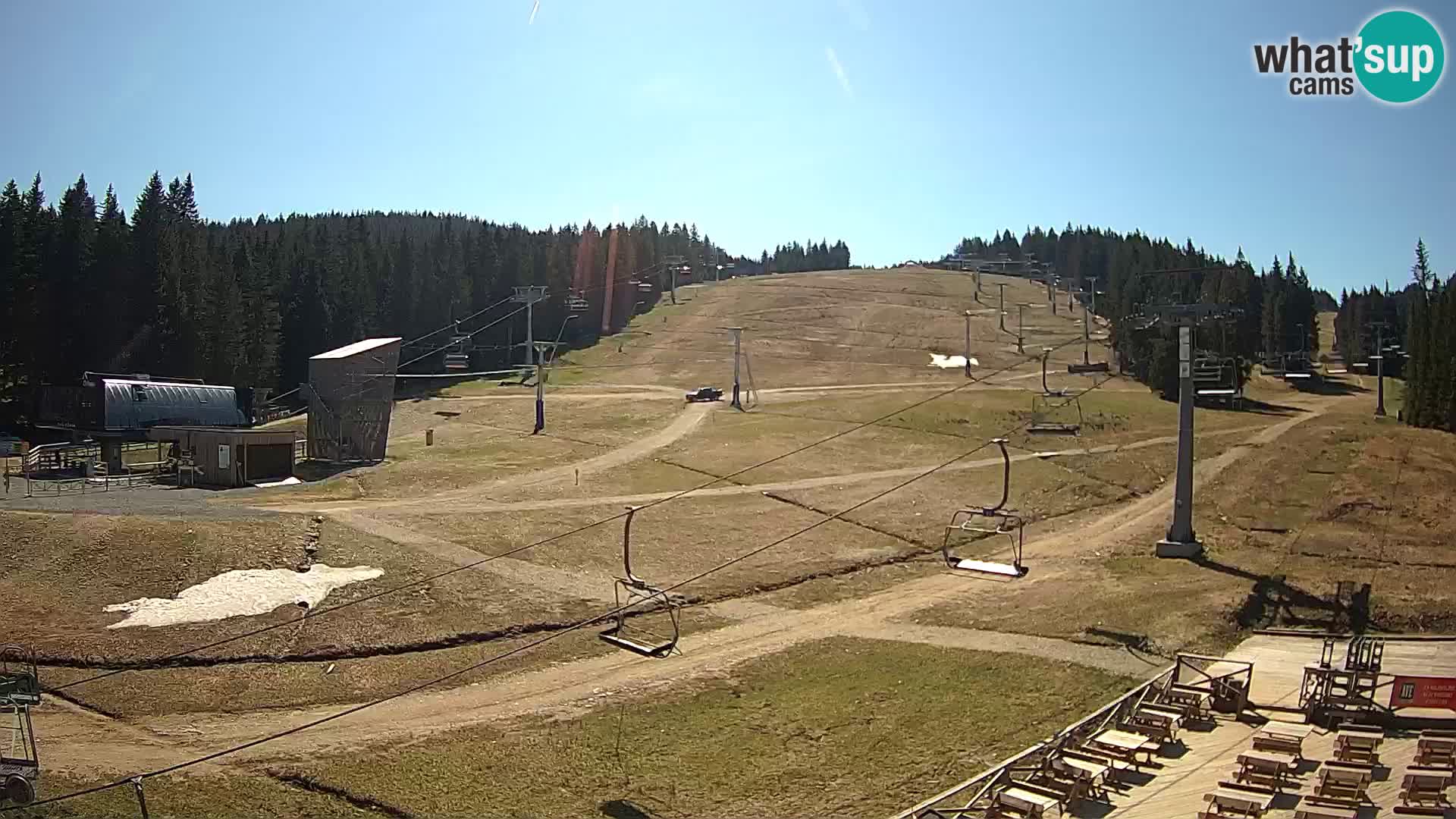 Rogla – MšinŽaga – Funpark
