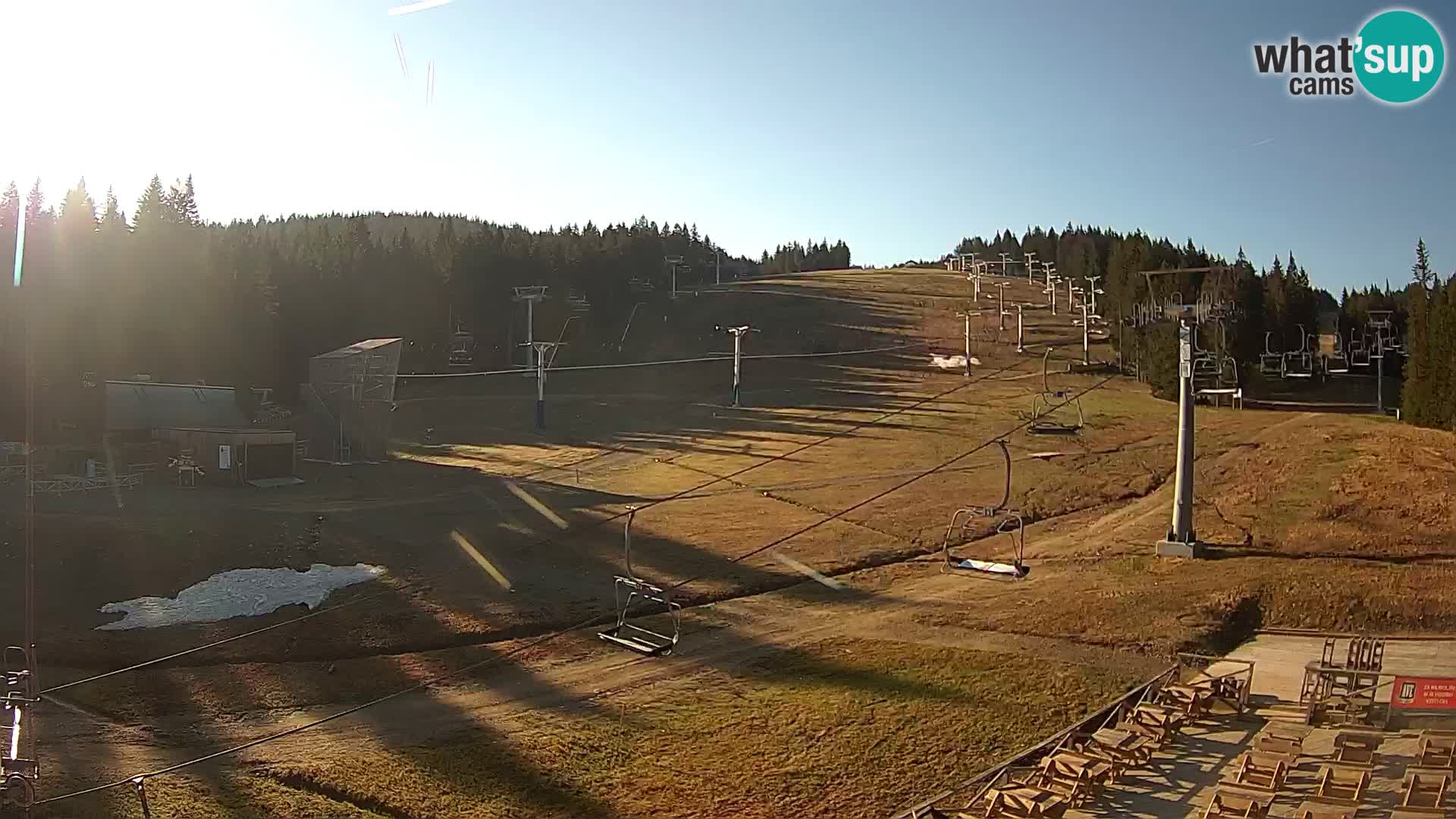 Rogla – MšinŽaga – Funpark