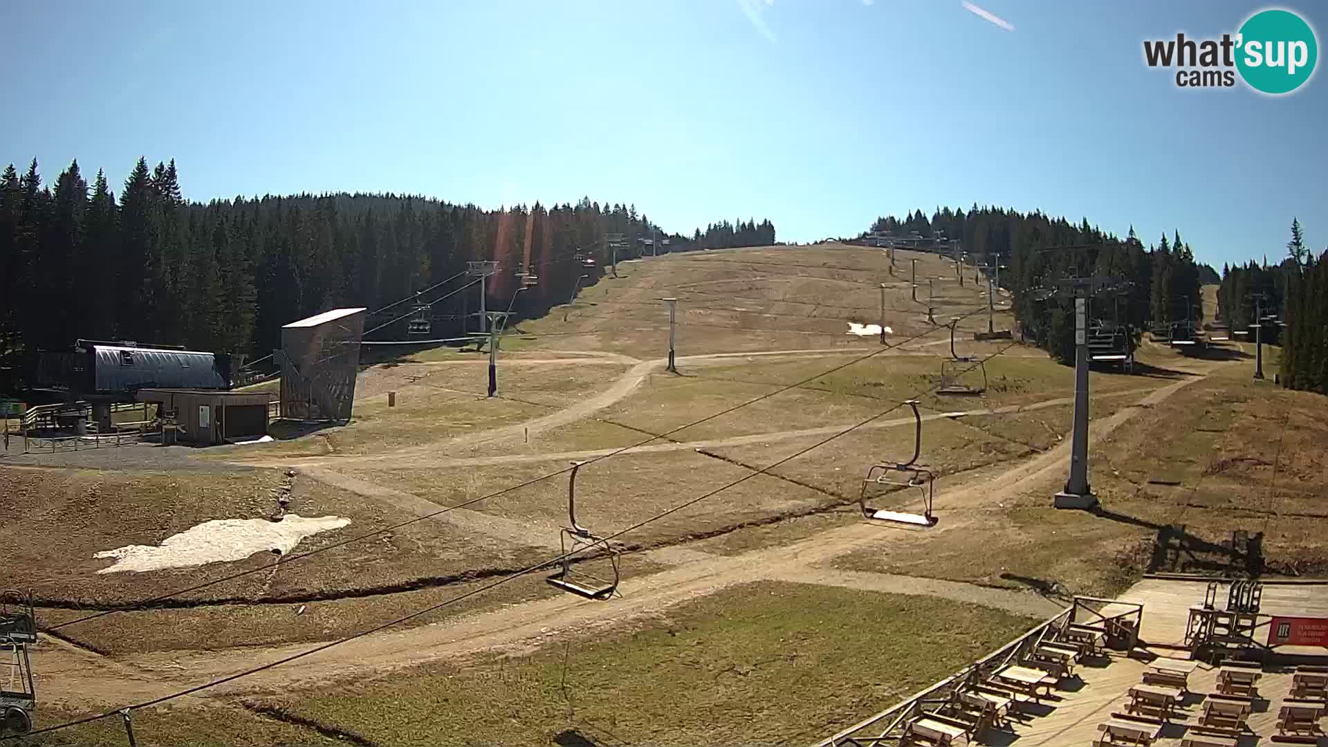 Rogla ski resort – MšinŽaga – Funpark