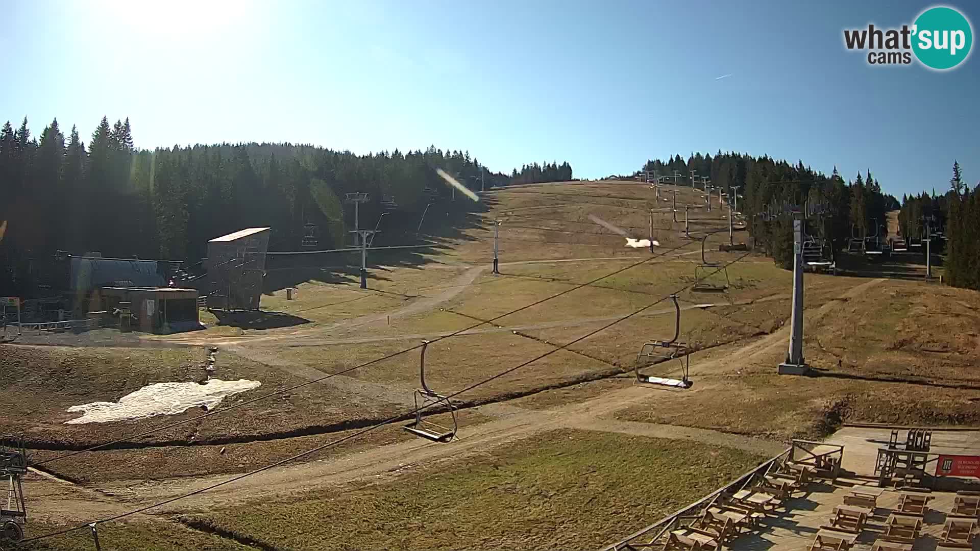 Rogla ski resort – MšinŽaga – Funpark