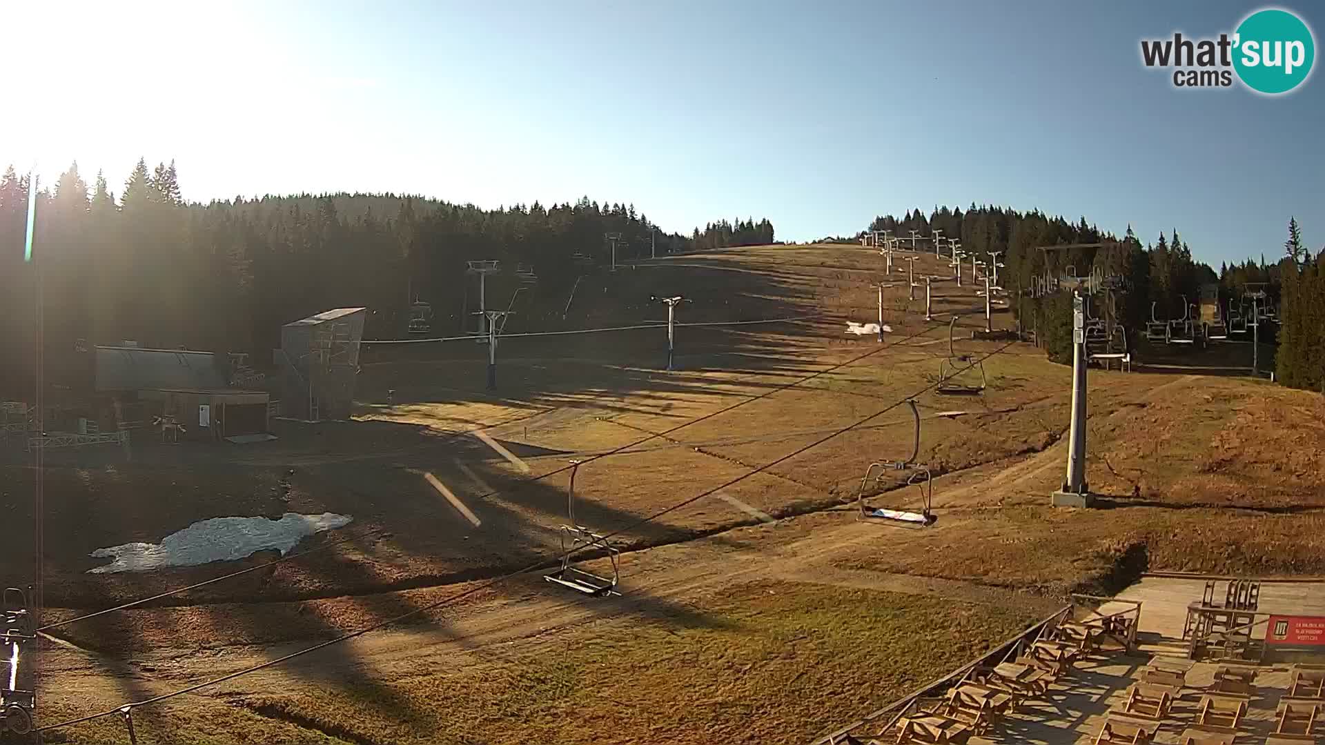 Rogla – MšinŽaga – Funpark