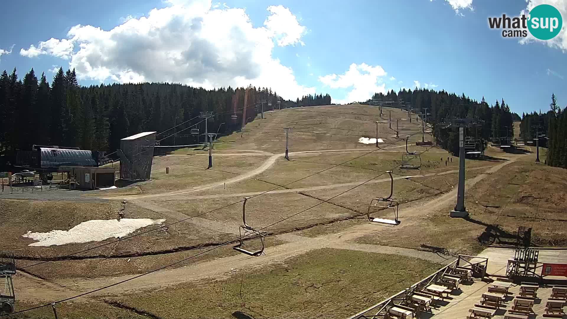 Rogla ski resort – MšinŽaga – Funpark