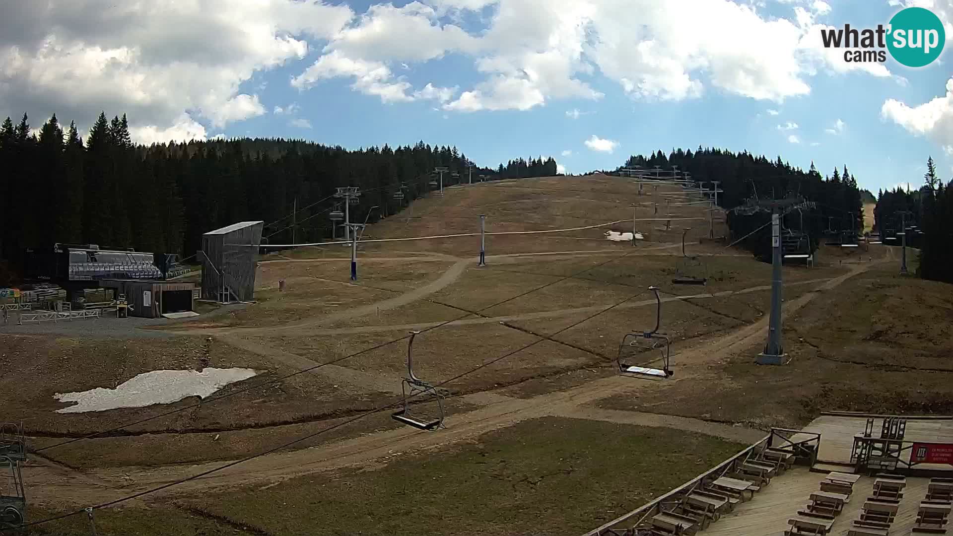 Rogla – MšinŽaga – Funpark