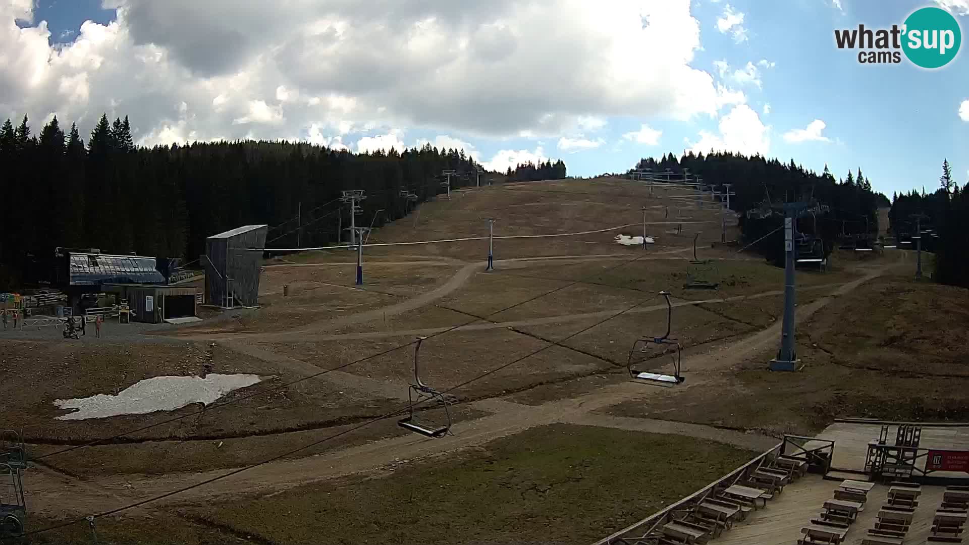 Rogla – Mašinžaga view 2