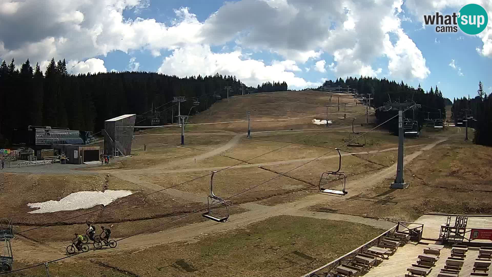 Rogla ski resort – MšinŽaga – Funpark