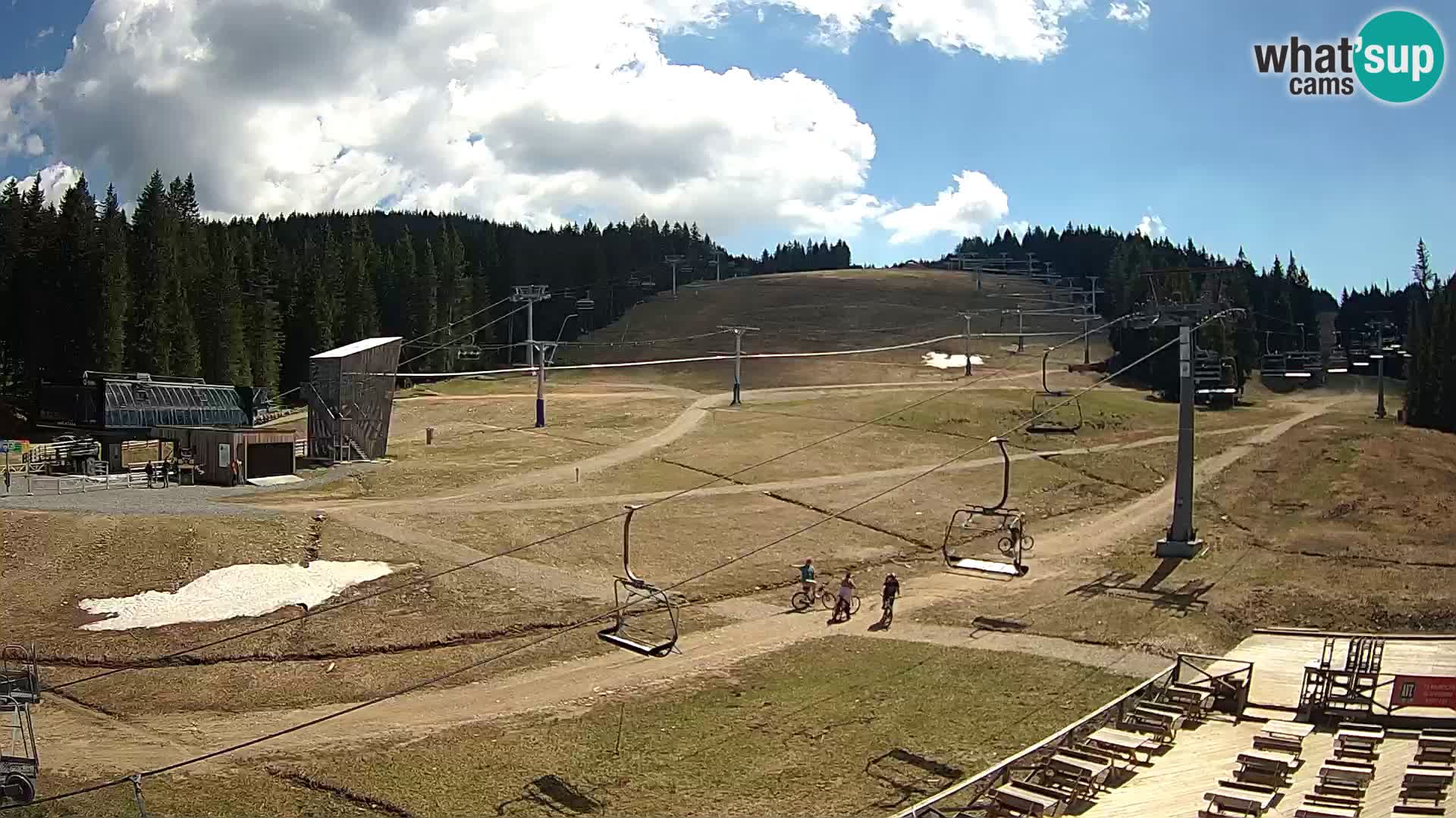 Rogla ski resort – MšinŽaga – Funpark