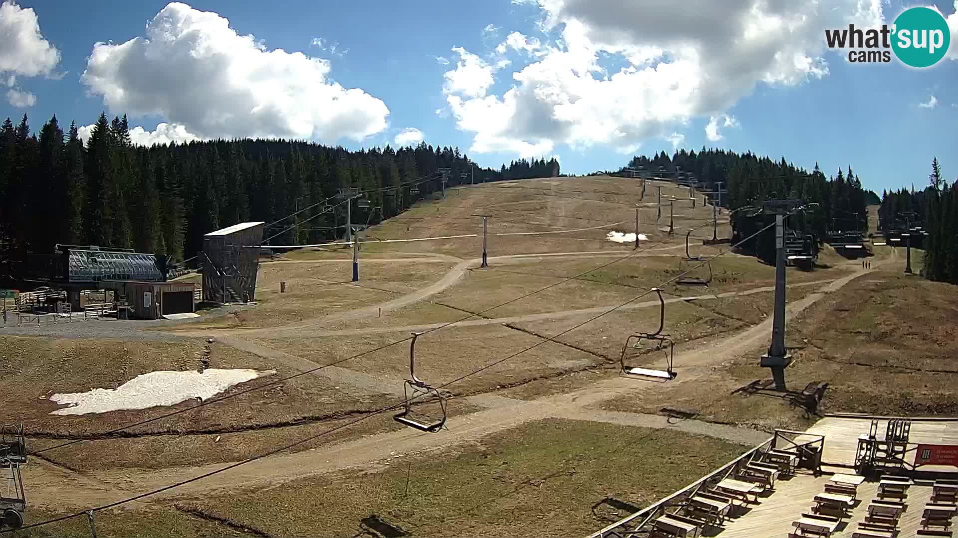 Rogla – Mašinžaga view 2