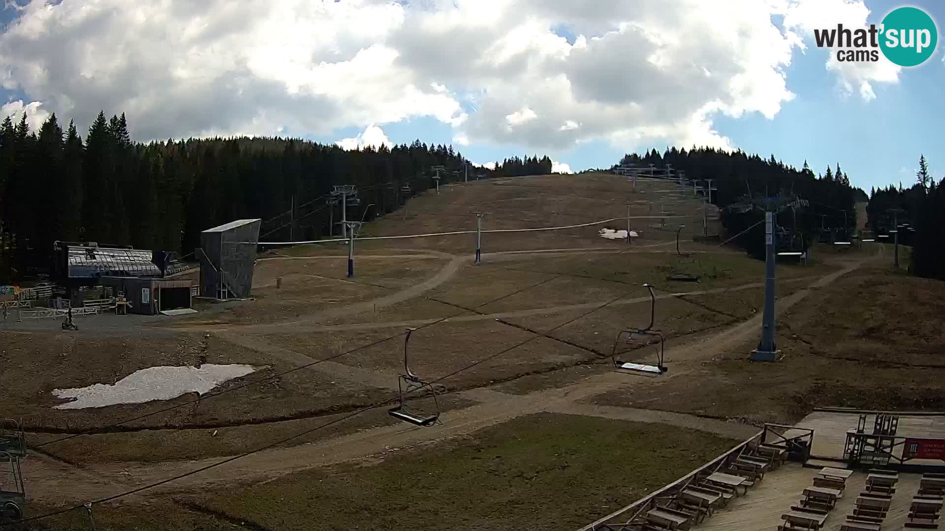 Rogla – MšinŽaga – Funpark