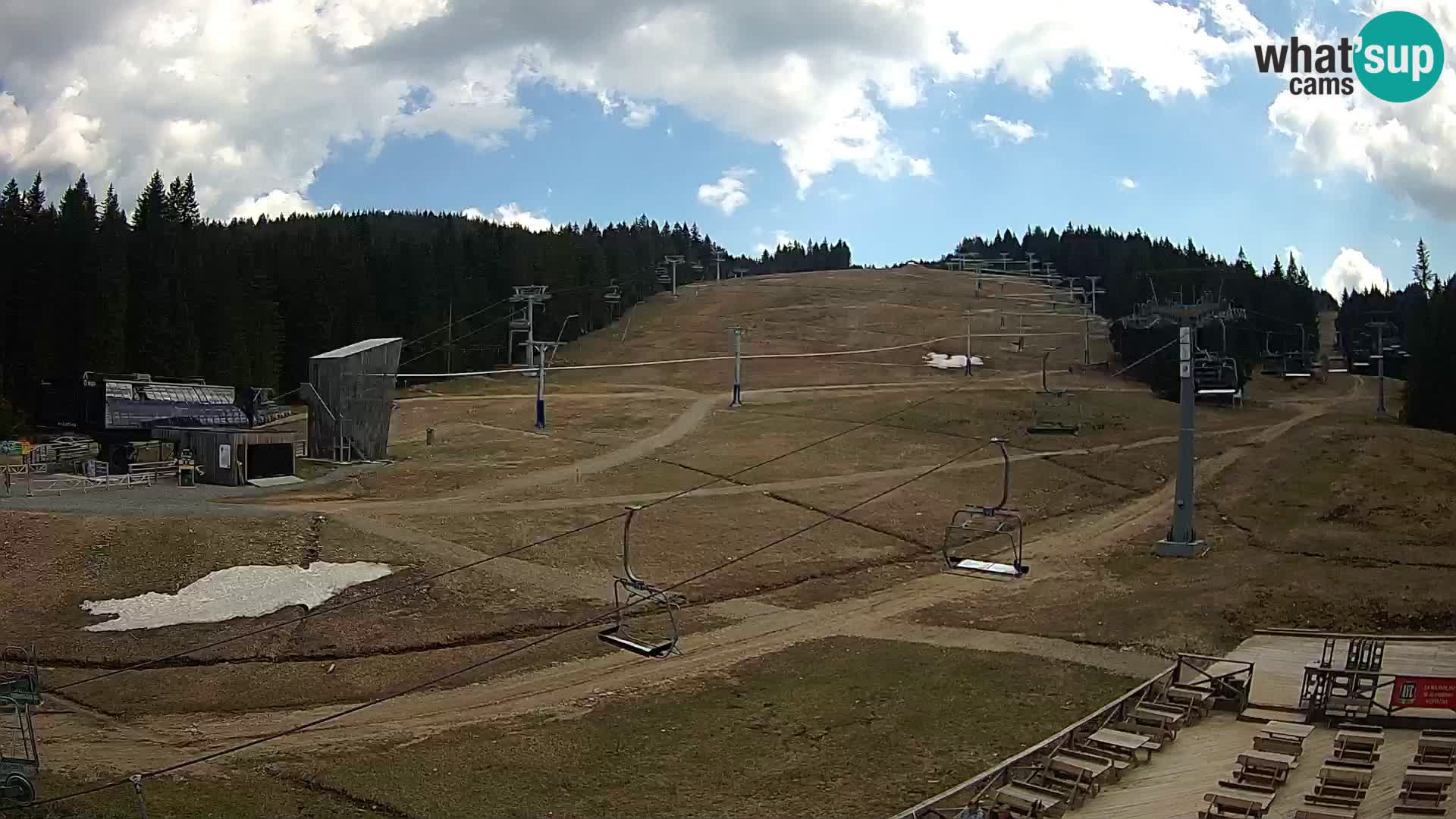 Rogla ski resort – MšinŽaga – Funpark