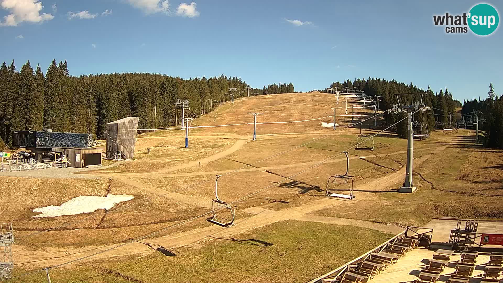 Rogla – MšinŽaga – Funpark
