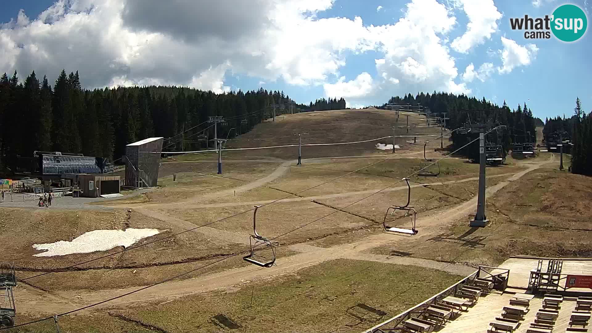 Rogla ski resort – MšinŽaga – Funpark