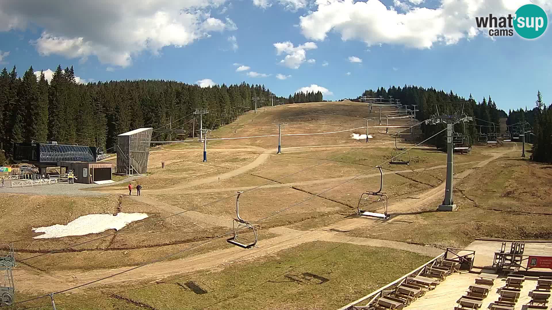 Rogla – MšinŽaga – Funpark